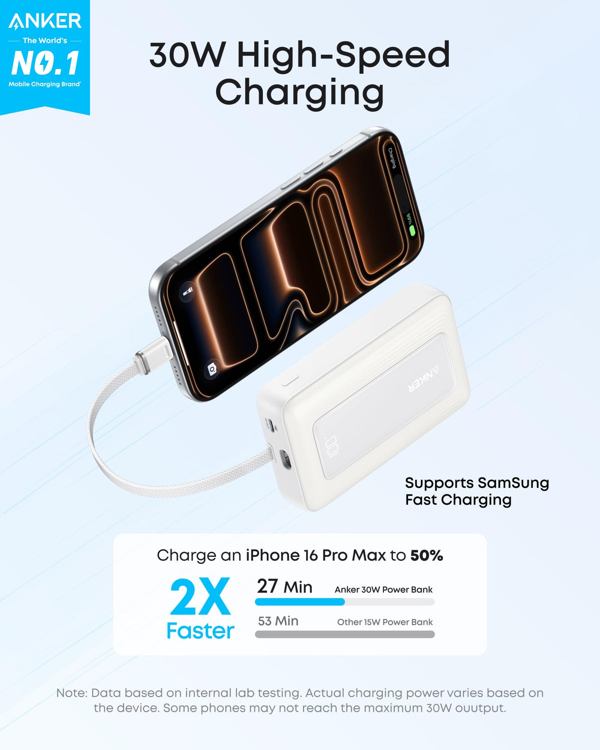 Anker Zolo Power Bank (10K, 30W) with a 5.4-inch (13.7 cm) built-in USB-C cable. - The Coin Has A Say