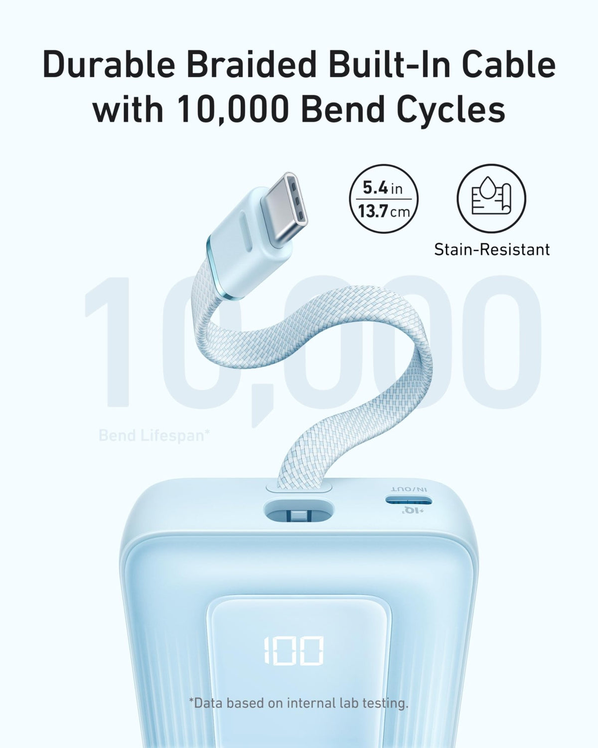 Anker Zolo Power Bank (10K, 30W) with a 5.4-inch (13.7 cm) built-in USB-C cable. - The Coin Has A Say