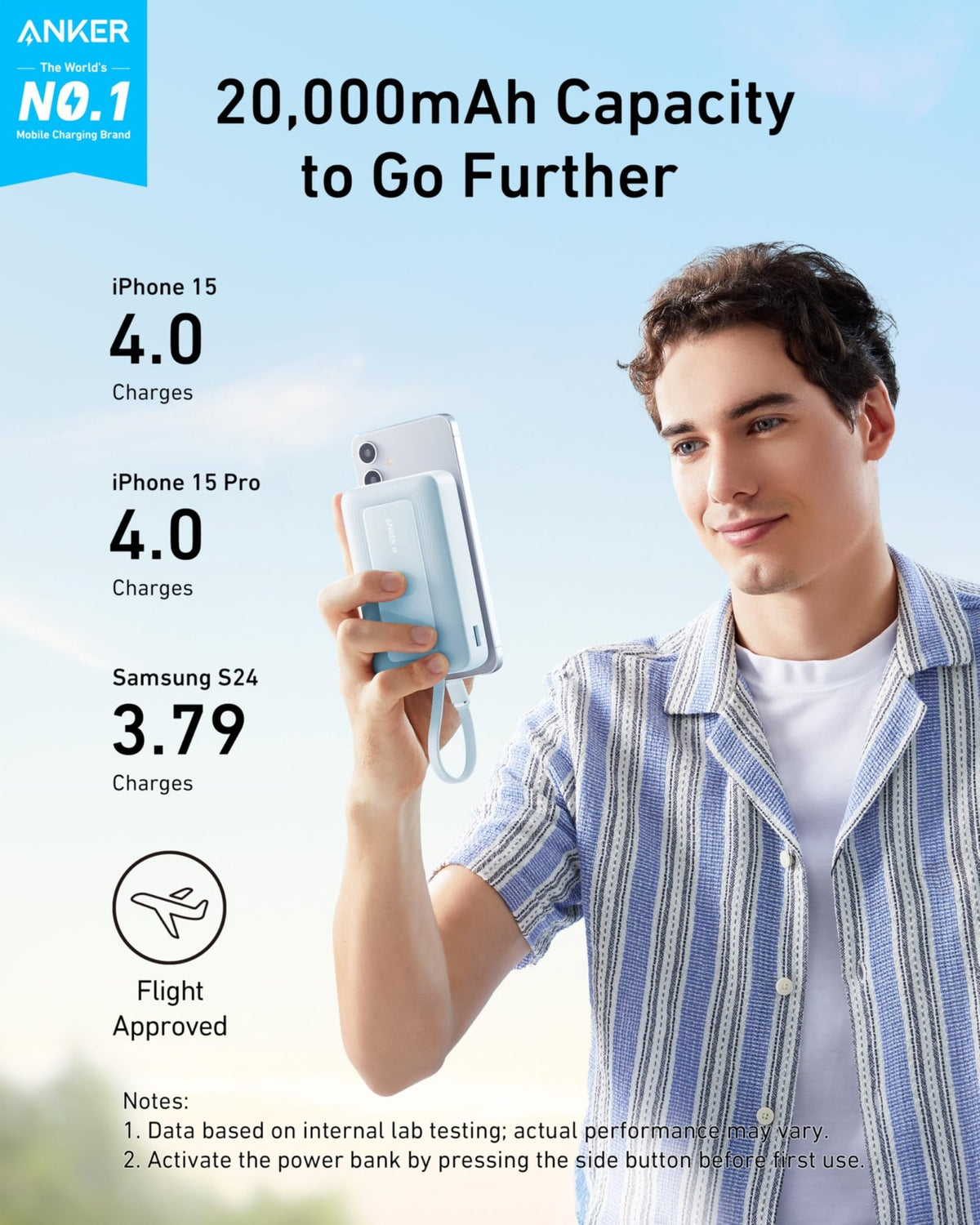 Anker Zolo Power Bank (10K, 30W) with a 5.4-inch (13.7 cm) built-in USB-C cable. - The Coin Has A Say