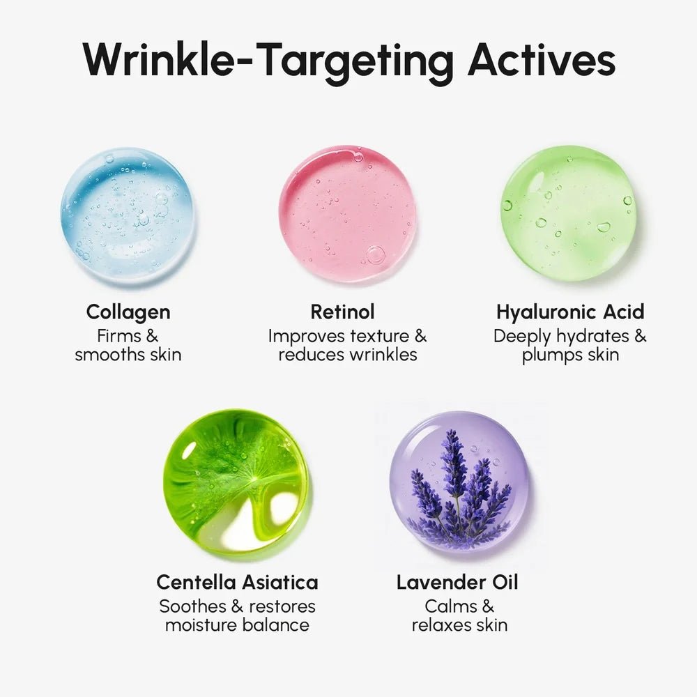 Anti-Wrinkle Forehead Patches - The Coin Has A Say