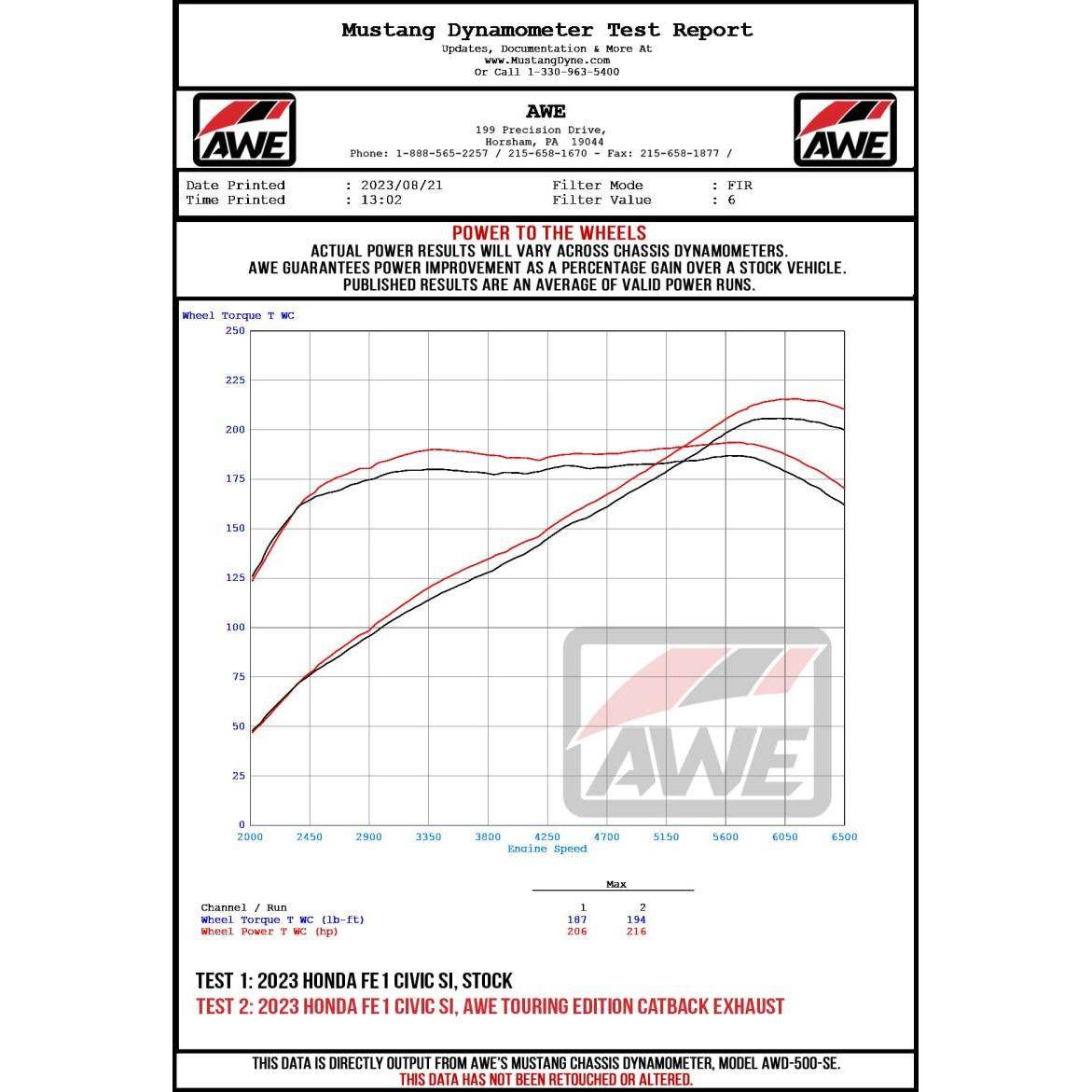 AWE Tuning 22+ Honda Civic Si/Acura Integra Touring Edition Catback Exhaust - Dual Diamond Black Tip - The Coin Has A Say