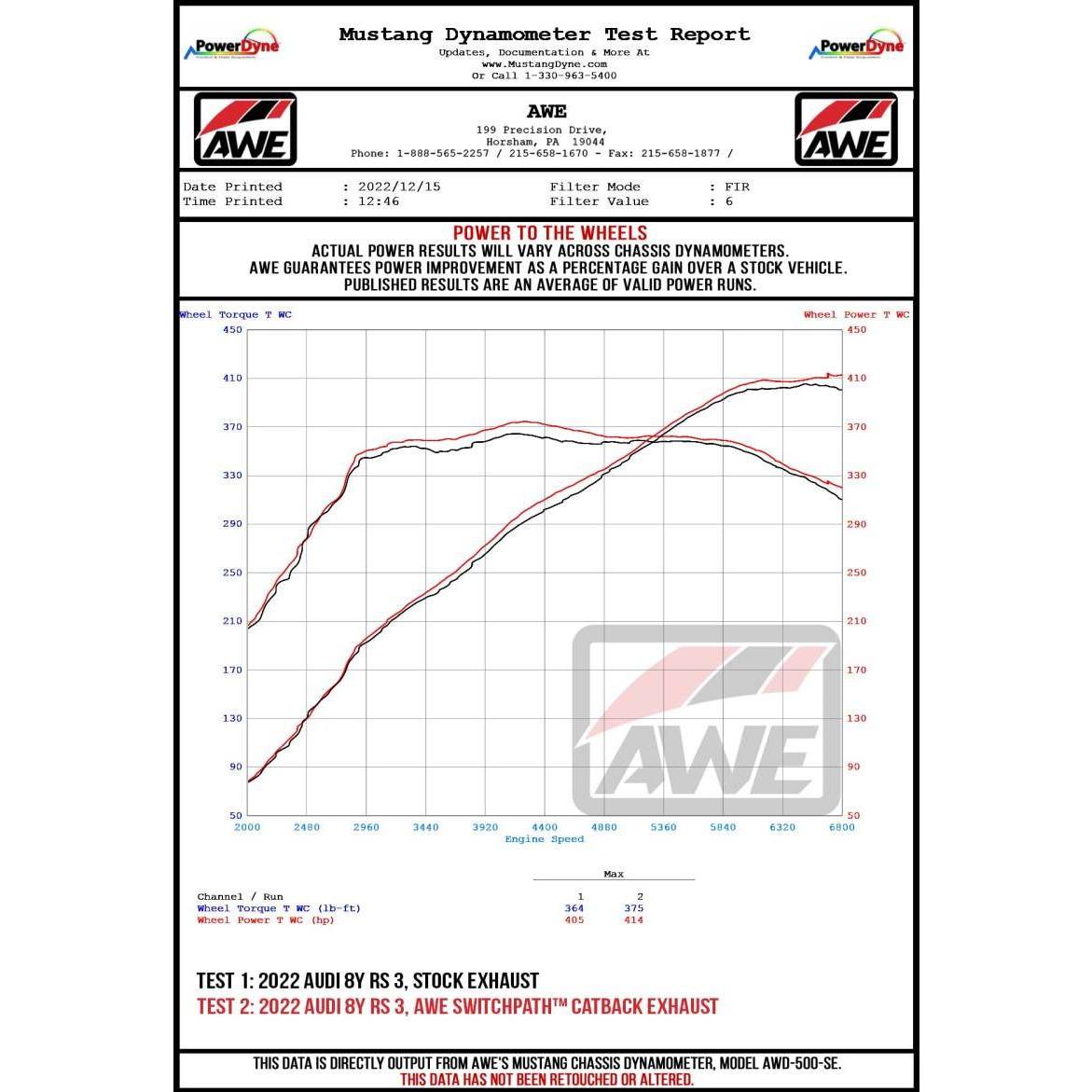 AWE Tuning Audi 22-23 8Y RS3 Cat-Back SwitchPath Exhaust (No Tips) - The Coin Has A Say