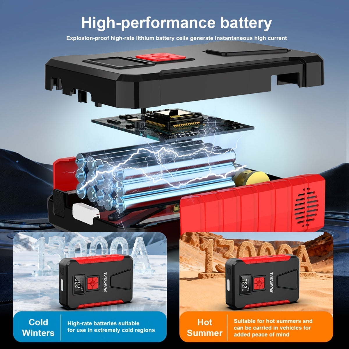Portable Car Jump Starter with Air Compressor - The Coin Has A Say