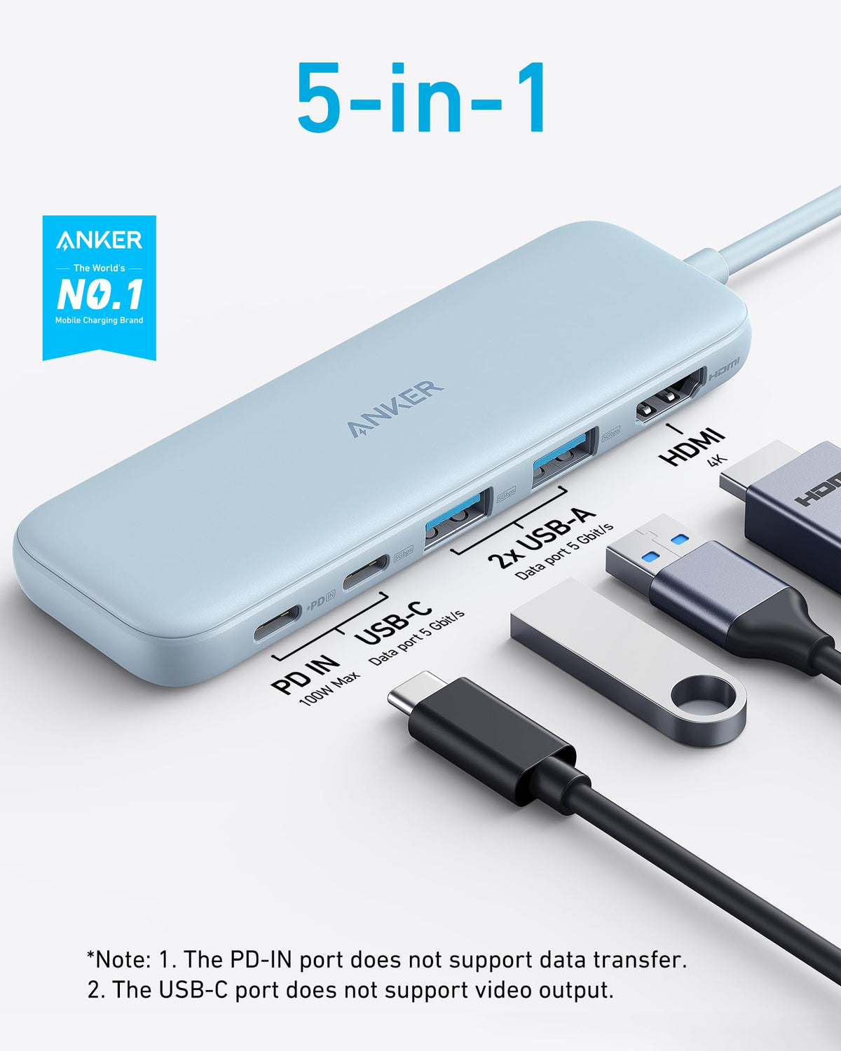 Refurbished Anker <b>332</b> USB-C Hub (5-in-1) - The Coin Has A Say