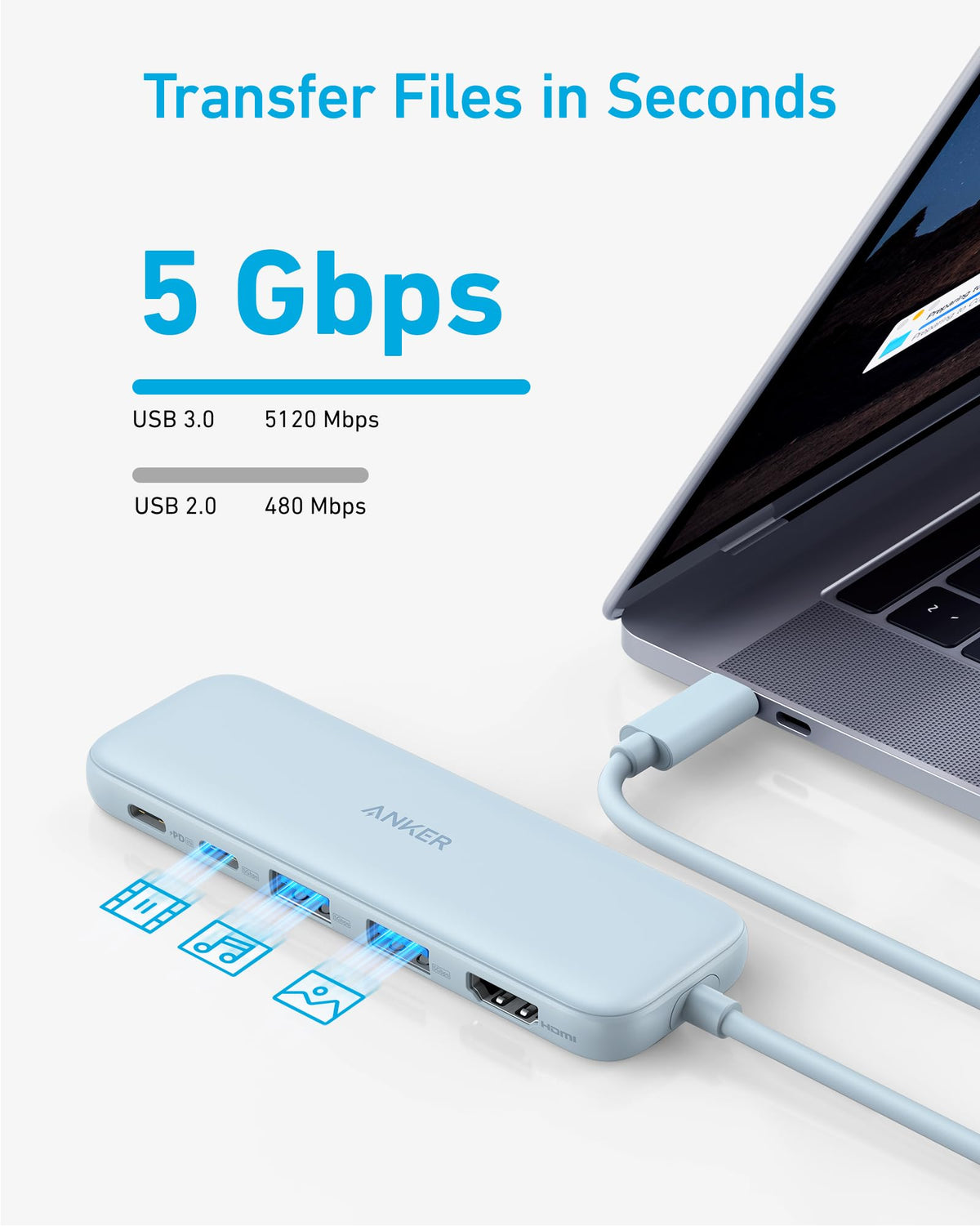 Refurbished Anker <b>332</b> USB-C Hub (5-in-1) - The Coin Has A Say